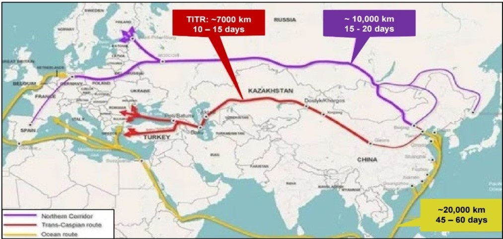 Kasachstan Condor Energies LNG Waserstoff Börse Aktien