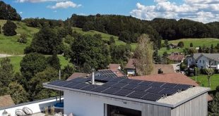 Solar Energy Aktie Börse