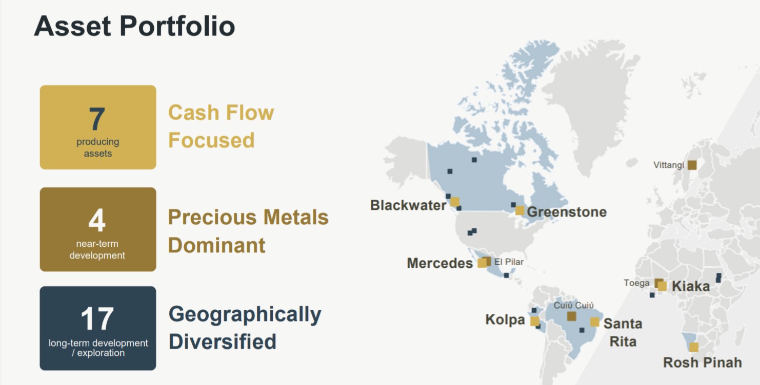 Versamet Kupfer Nickel Gold